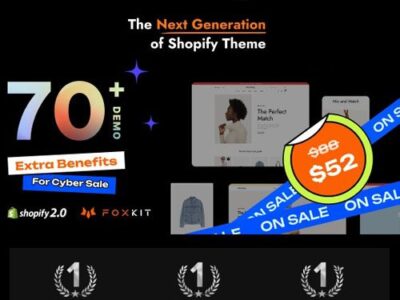 Minimog – The Next Generation Shopify Theme